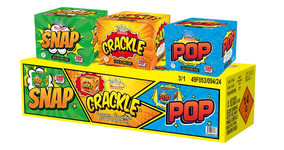 Kid friendly fireworks near Omaha, Nebraska